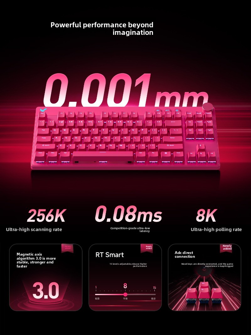 MCHOSE Mix 87 超競技版 磁気軸キーボード 8k - Esports Gaming Competition のレビューと価格